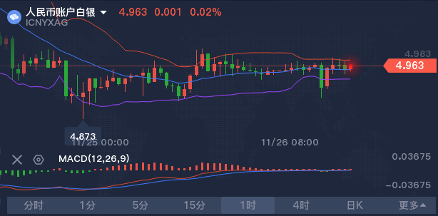 今晚澳门马出什么特马,全面数据分析_FXB34.976颠覆版