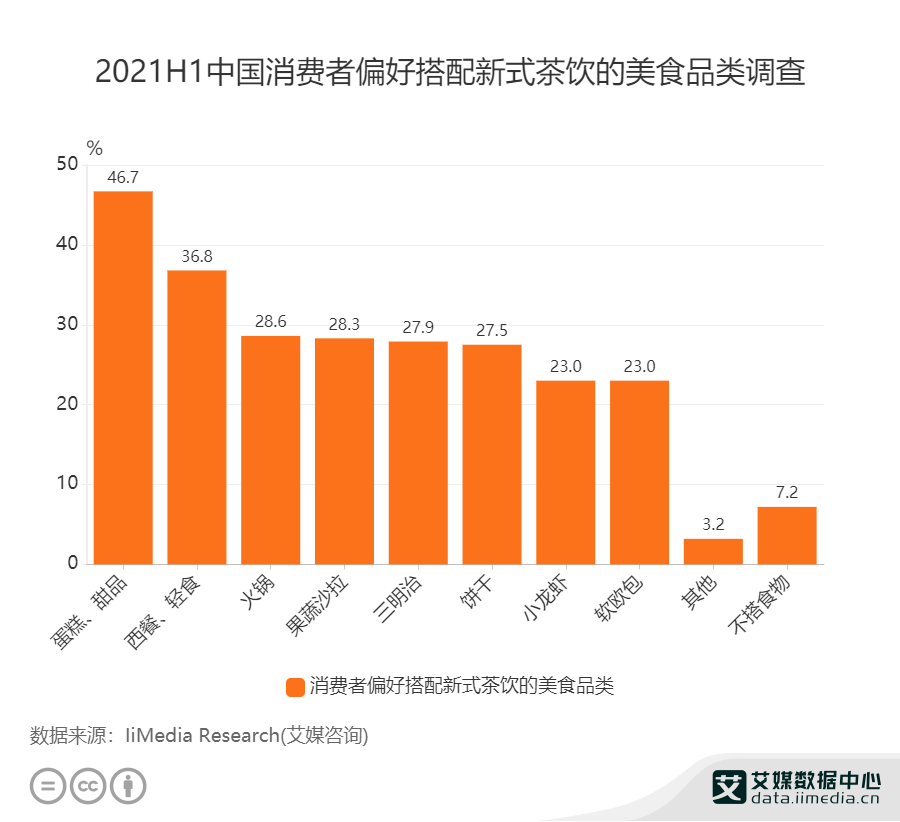 澳门精准免费资料,新式数据解释设想_HDH34.532同步版