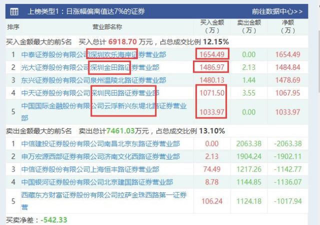 澳门管家婆免费资料查询,科学依据解析_WLQ34.964业界版