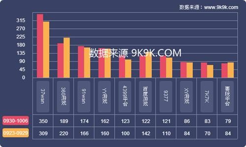 奥门天天开奖码结果,实际确凿数据解析统计_XTK34.310分析版