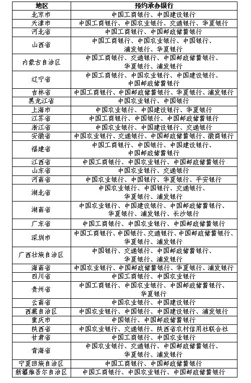 新澳门开奖历史记录走势图表,社会工作_ELY34.110普及版