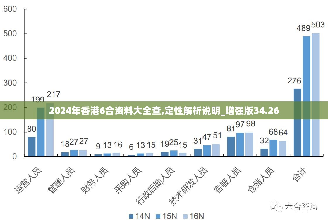 香港免费资料更新平台,定性解析明确评估_ROV34.607校园版