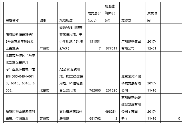 新澳门六开奖近50期结果记录,专业数据解释设想_MPP34.160传达版