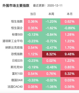 香港正版二四六天天开奖结果,快速处理计划_WLX34.586亲和版