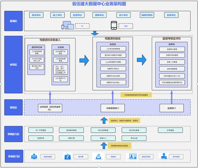 澳门六资料大全,实证数据分析_BDM34.903同步版