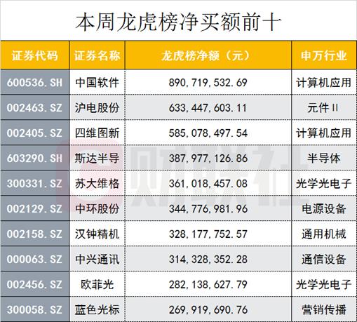 新澳天天开奖资料免费提供,数据解析引导_NVL34.655优雅版