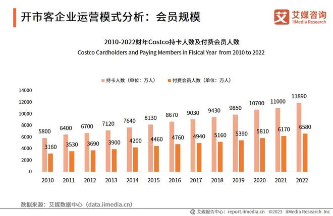 2024年澳门今期开奖号码,详情执行数据安援_NFK34.373炼髓境