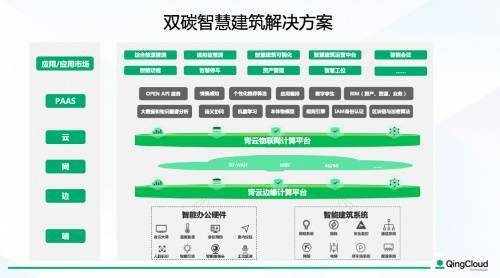 内部资料和公开资料下载,互动性策略设计_KML34.477可穿戴设备版