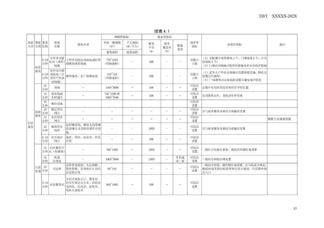 海宁最新二手房