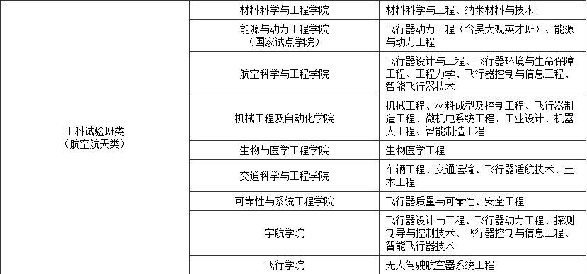 新澳门6合和彩开奖记录,稳固执行战略分析_NIT34.424清晰版