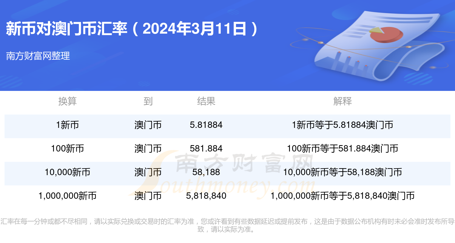 2024新澳门六开历史记录查询,实地验证策略具体_XZU34.883多功能版