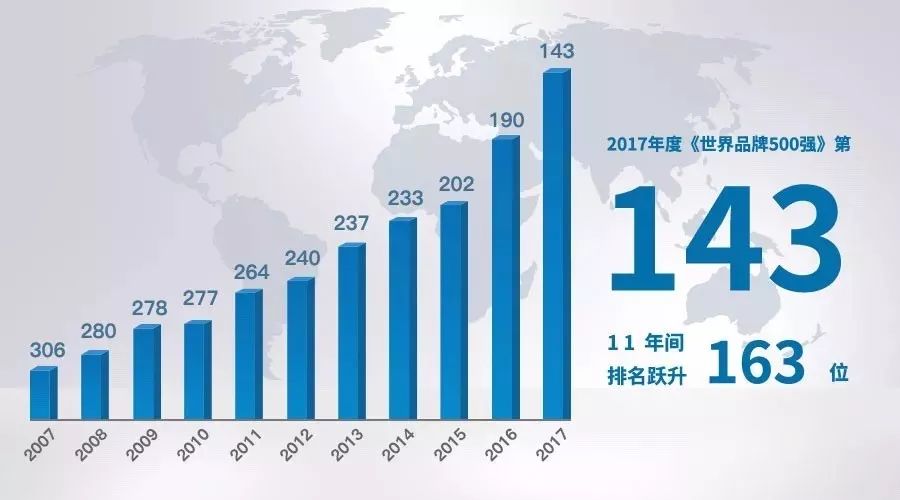 中国人寿最新动态，稳健前行，铸就行业领军地位