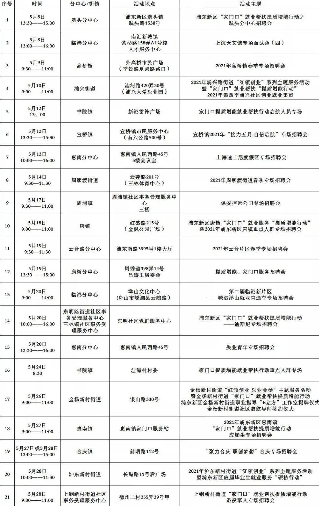 湄潭最新招聘，工作奇遇与友情重逢的温暖之地