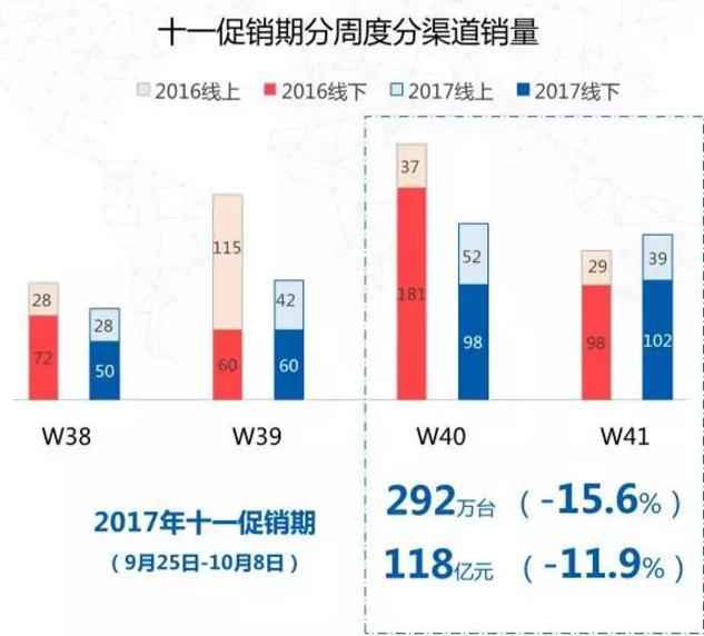 2024年天天彩资料,现象分析定义_GXZ57.740真实版