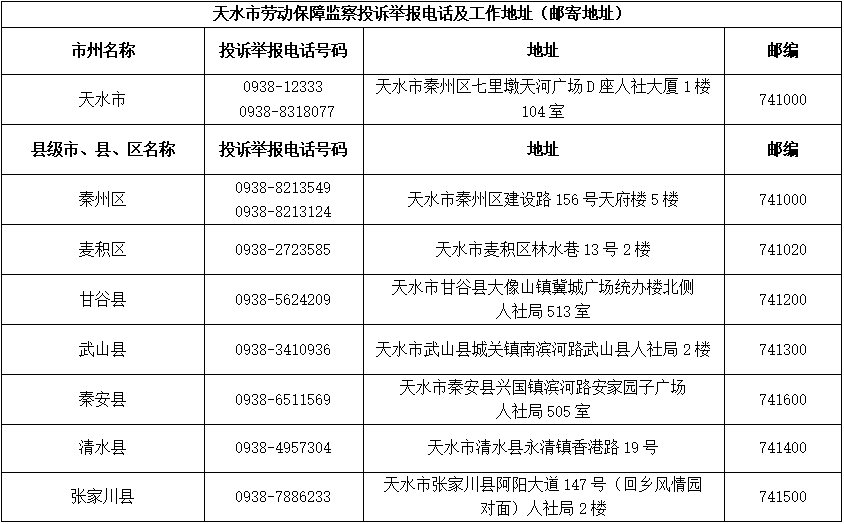 澳门一码中精准一码投入公益,完善实施计划_ZRU57.198交互版