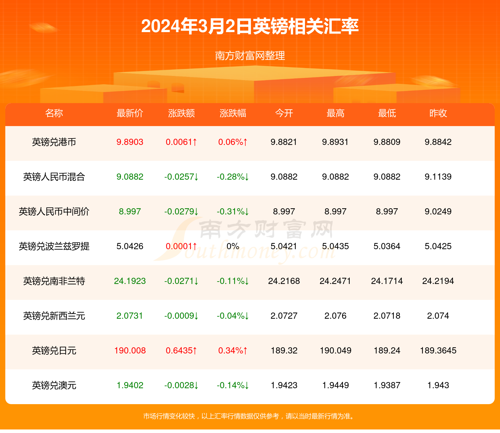 2024年香港港六+彩开奖号码今晚,决策信息解释_SHW57.960目击版