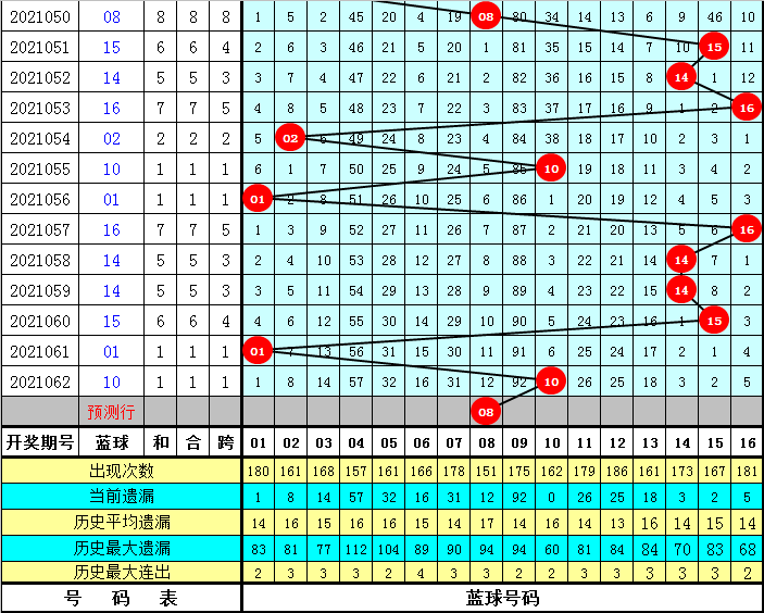 2024香港六合资料大全,科学解释分析_ESM57.902沉浸版