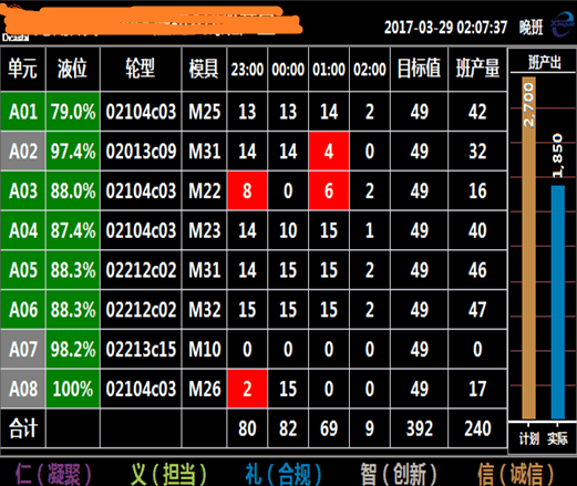 55123cσm查询澳彩资料49,管理学_HYL57.127授权版