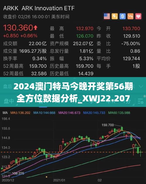 2024今晚澳门开特马现场,案例实证分析_JTG57.713精密版