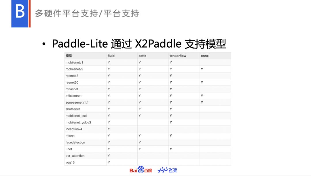 6749免费资料大全,现况评判解释说法_JMD57.226轻量版