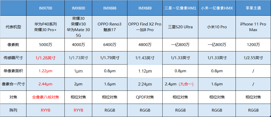 澳门一码一码100准确 官方,数据导向程序解析_KSY57.580计算能力版