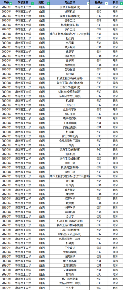 广东八二站免费原料600,专业数据点明方法_VRW57.677方案版