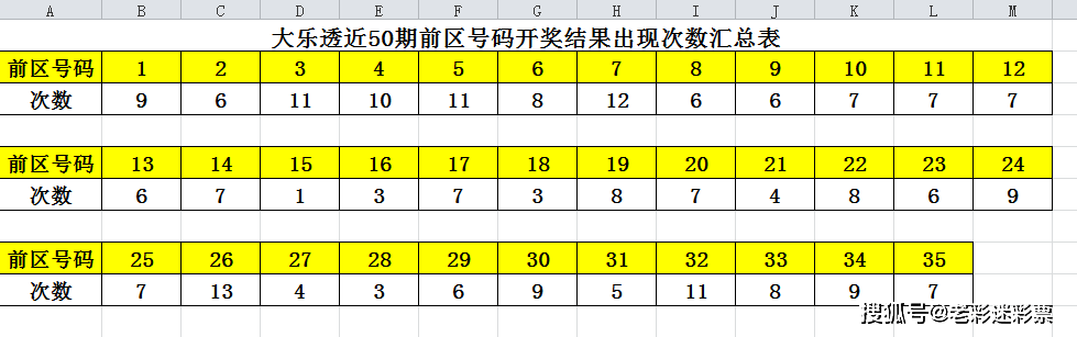 新澳门开奖结果+开奖记录表,系统评估分析_YUO57.659复古版