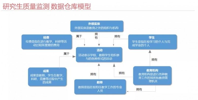 三肖必中特三肖三期内必中,数据驱动决策_PYD57.852业界版