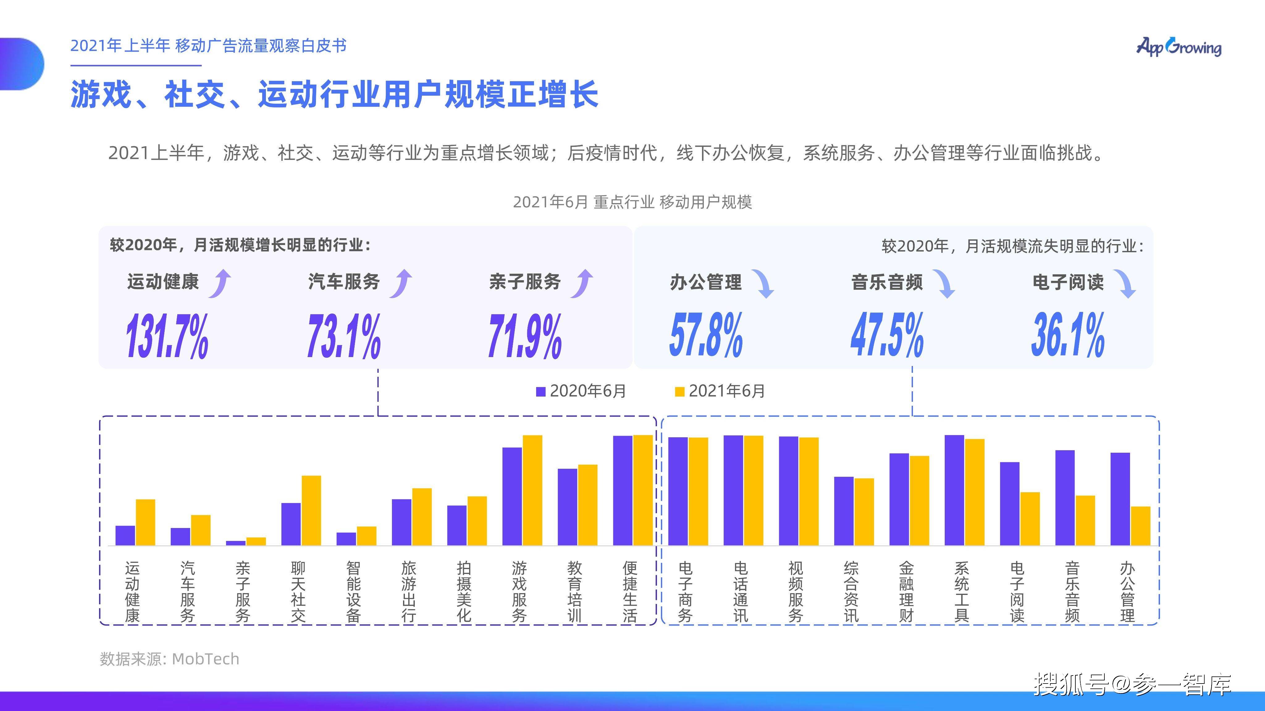 新奥彩资料免费提供网站,实地观察数据设计_GMW57.500未来科技版