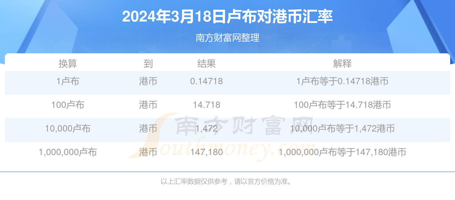 香港管家婆2024年32期,可依赖操作方案_IVC57.423运动版