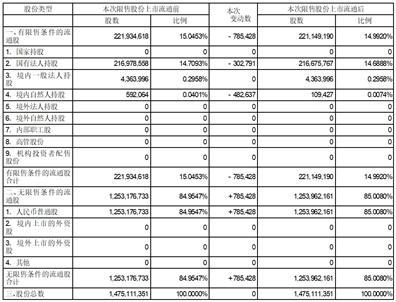 澳门六开奖号码2024年开奖结果查询表,实地验证策略具体_ITU57.203性能版