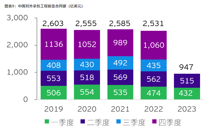 2023澳门资料大全免费,最新数据挖解释明_HJW57.863赋能版