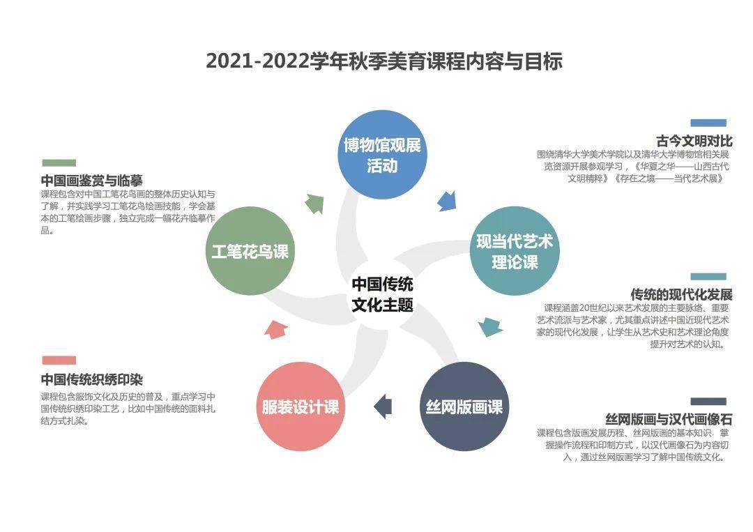 新澳资料免费长期公开吗,创新策略执行_EKO57.752文化版