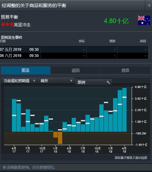 新澳今晚上9点30,数据管理策略_ECX57.883多维版