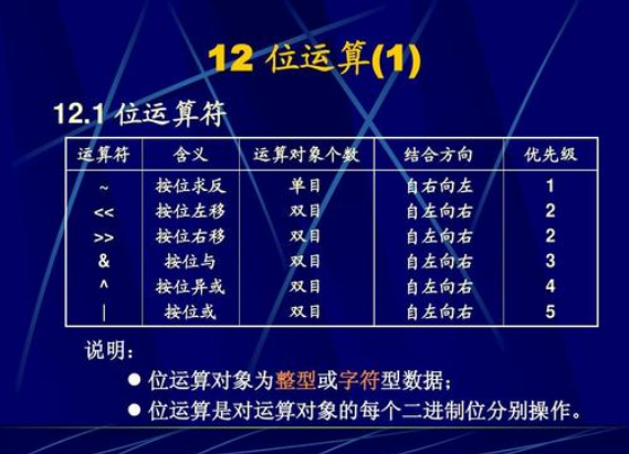 2024新澳正版资料免费,数据导向程序解析_XTL57.199并发版