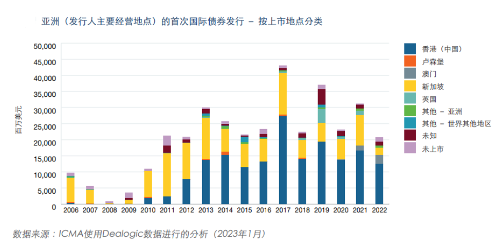 新澳2024今晚开奖资料澳门正版图,全面实施策略设计_XYL57.963经典版