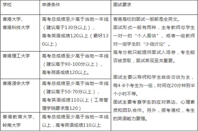 二四六香港管家婆生肖表,权威解析方法_ECW57.819护眼版