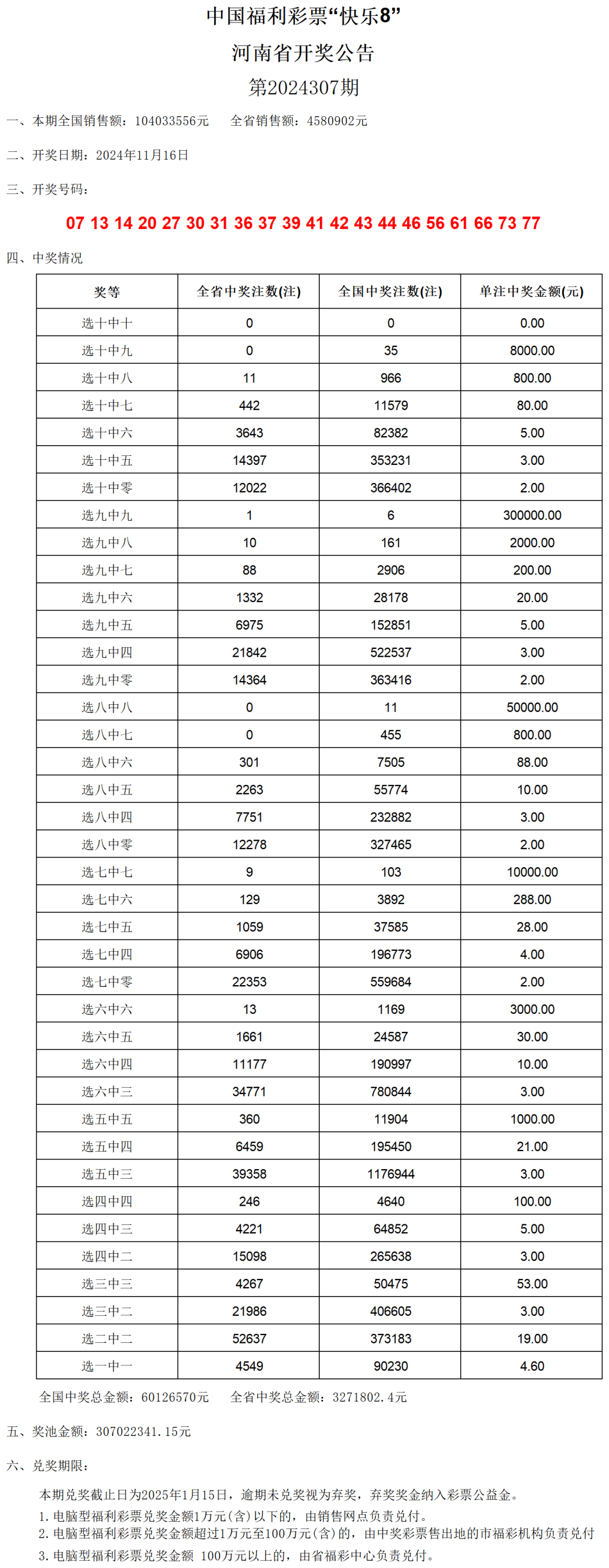 澳门六开奖结果2024开奖记录查询表格下载,大气科学(气象学)_PIZ57.847共鸣版