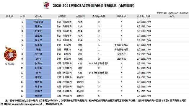 新奥门内部资料精准大全,统计信息解析说明_ZLN57.765黑科技版