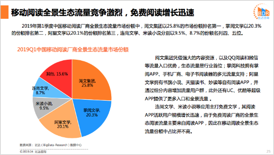 期期中特马一肖,时代变革评估_SMQ57.472稳定版