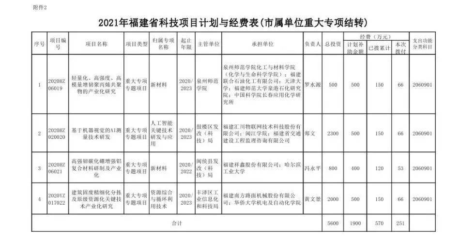 澳门6合和彩走势图表,创新策略执行_UBD57.677可靠版