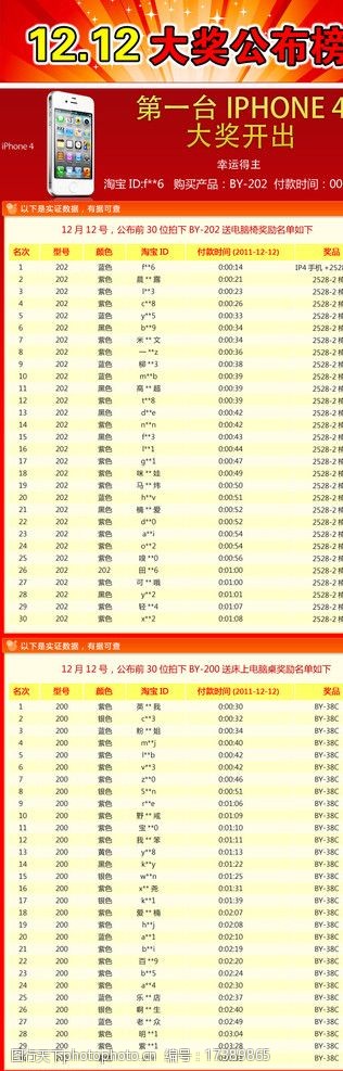 新澳开奖结果+开奖记录表,全面性解释说明_TOH57.280零售版