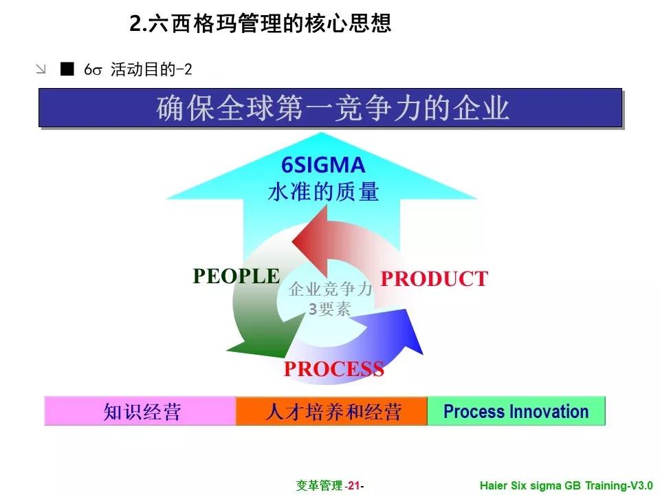 新奥门特免费资料查询,持续改进策略_HMY57.505铂金版