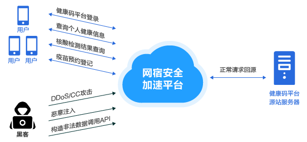 揭秘提升2024一码一肖,100%精准,科学依据解析_LMH57.792装饰版