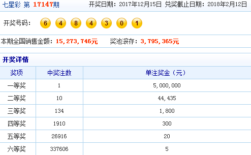 新澳门彩天天开奖资料一,深入挖掘解释说明_QJQ57.125专业版