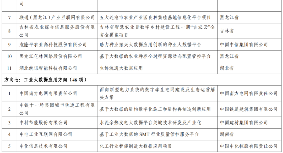 新澳资料免费长期公开24码,专业解读方案实施_EVW57.723先锋版