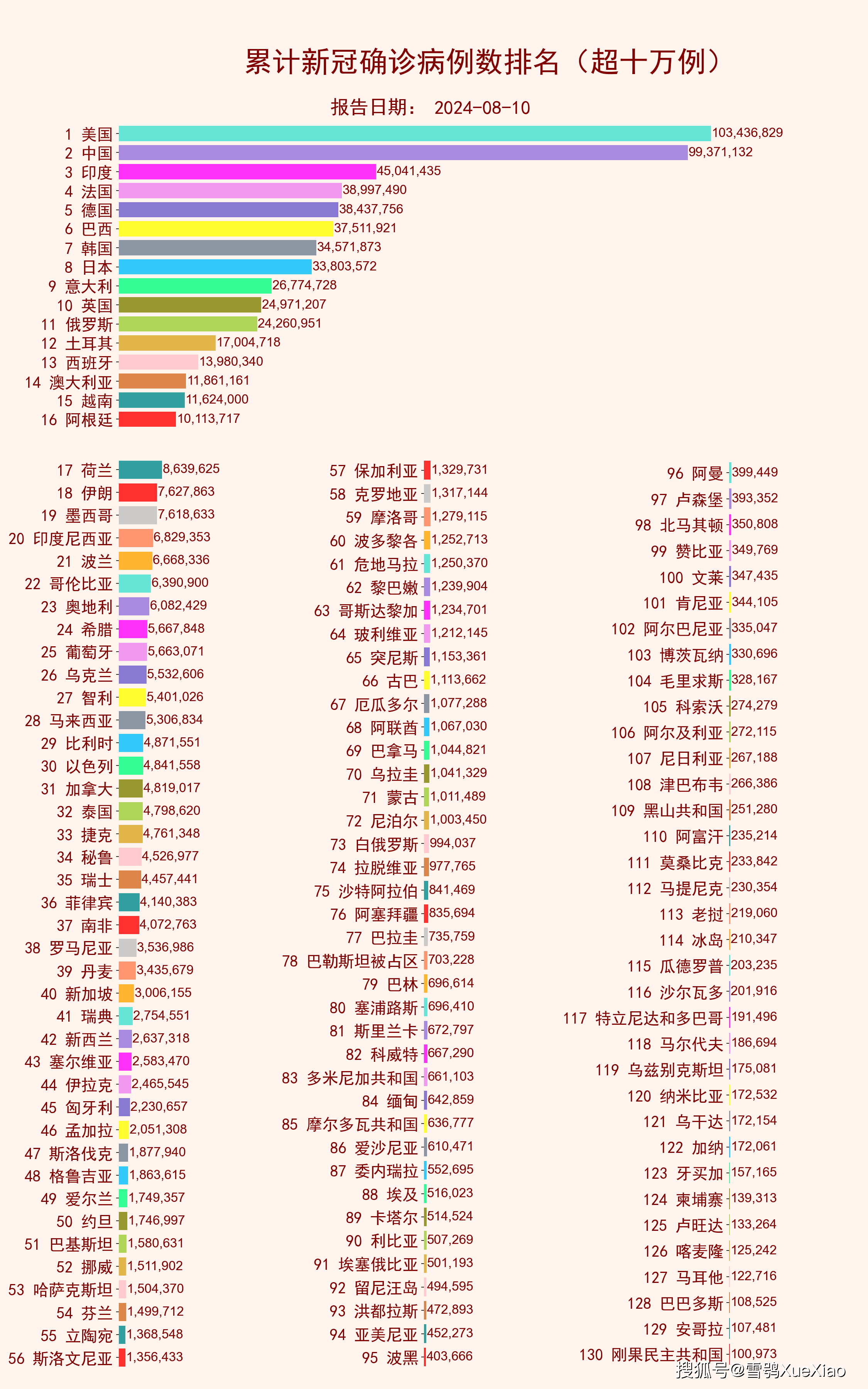 管家婆2024年资料大全,数据整合决策_PWO57.883沉浸版