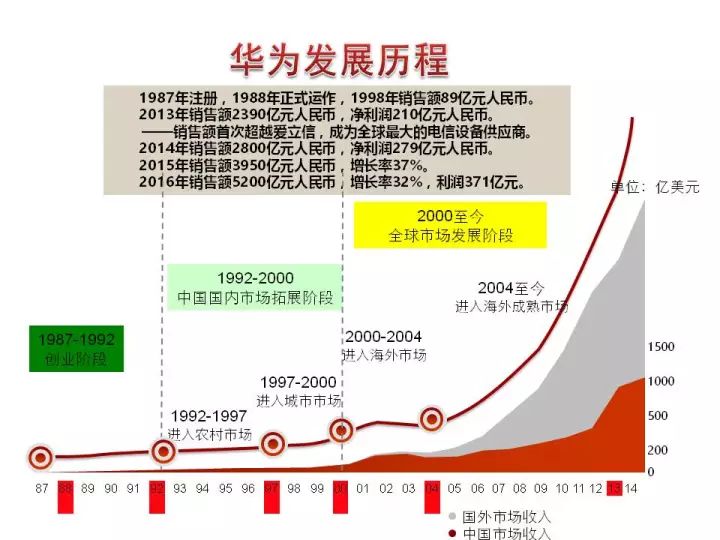 2024年澳门资料查询,稳固执行战略分析_BSG57.868亲和版