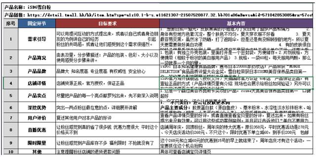 4949澳门开奖现场+开奖直播,实际调研解析_HTK57.207天然版