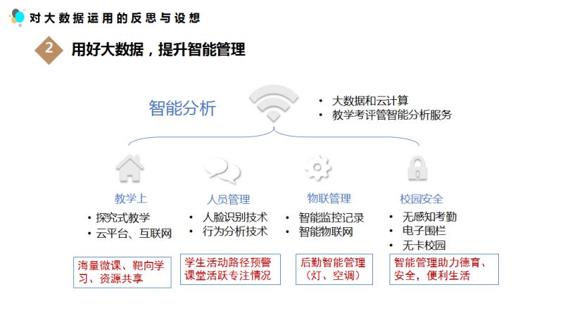 43432cc天下彩免费资料使用方法,新式数据解释设想_VZN57.588时空版